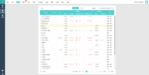 电商erp产品经理面试
