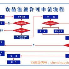 专业会计服务 北京佳佳会计服务有限责任公司的核心供应